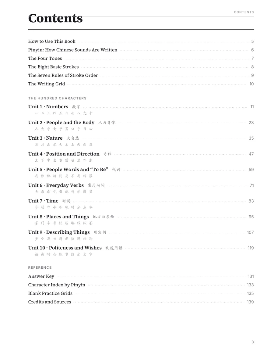 Contents